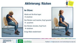 Aktivierung Rücken